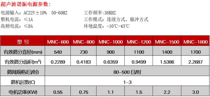 氧化锌超声波振动筛