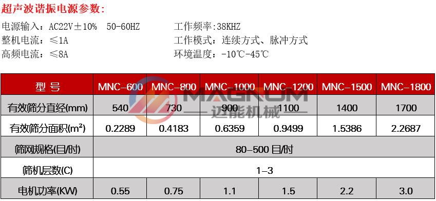 多聚甲醛超声波振动筛技术参数