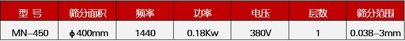 过滤筛分机技术参数