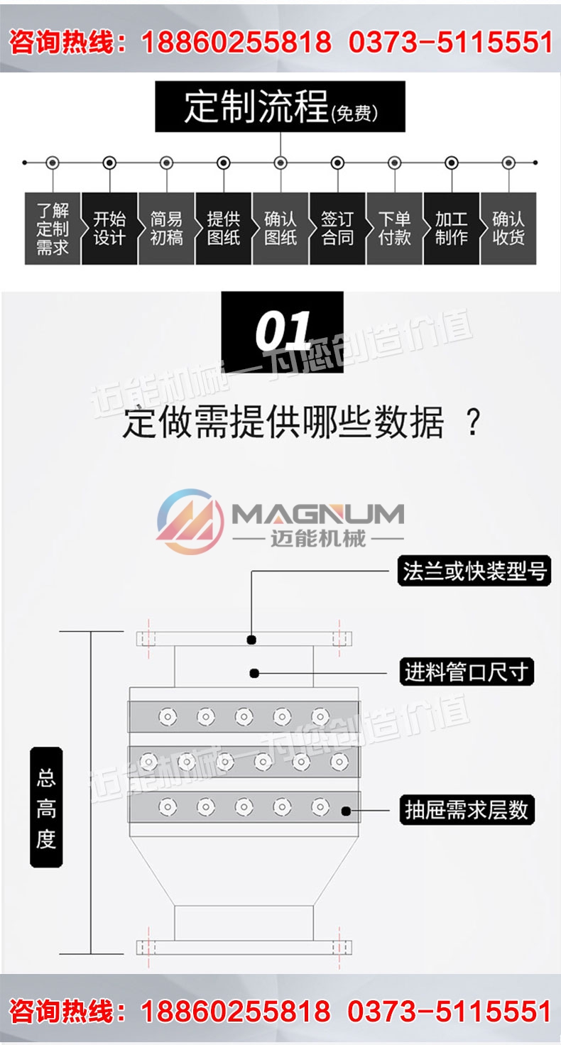 除铁器详情页