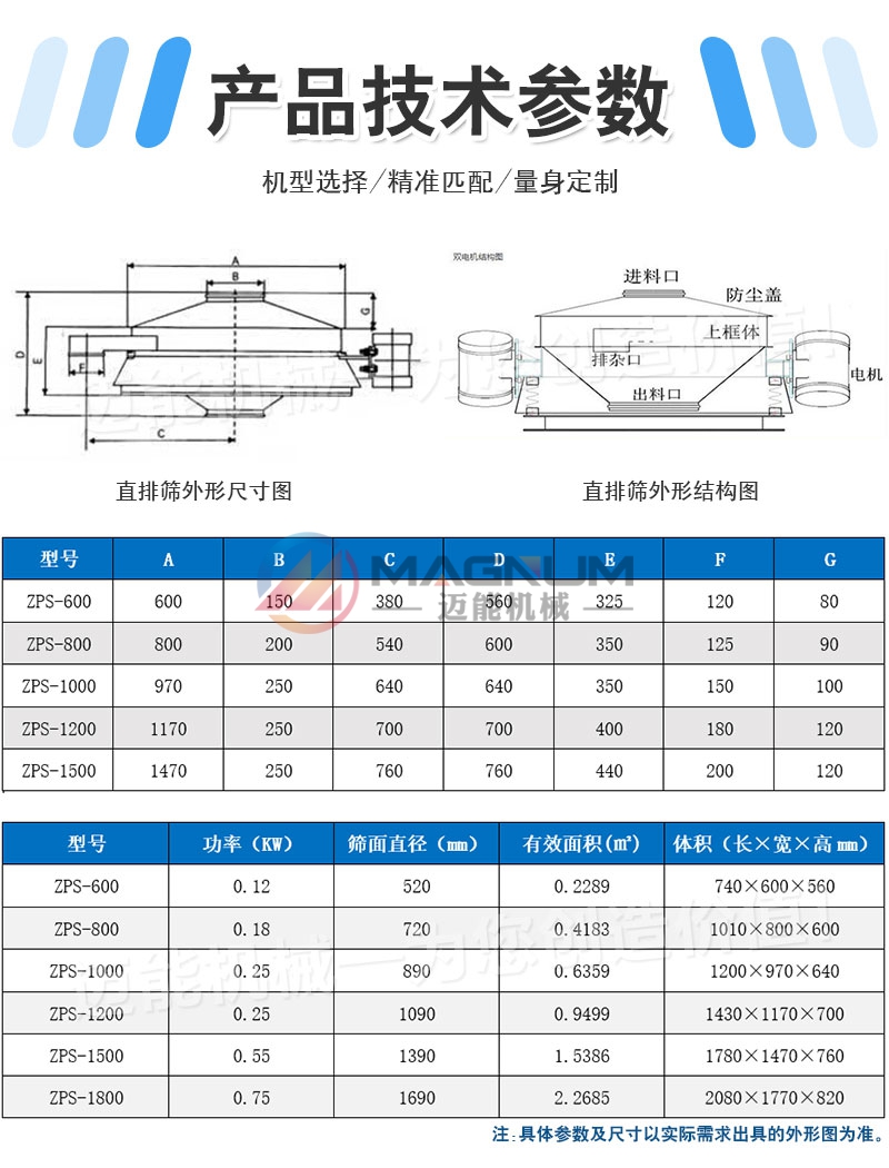 铅粉直排式振动筛