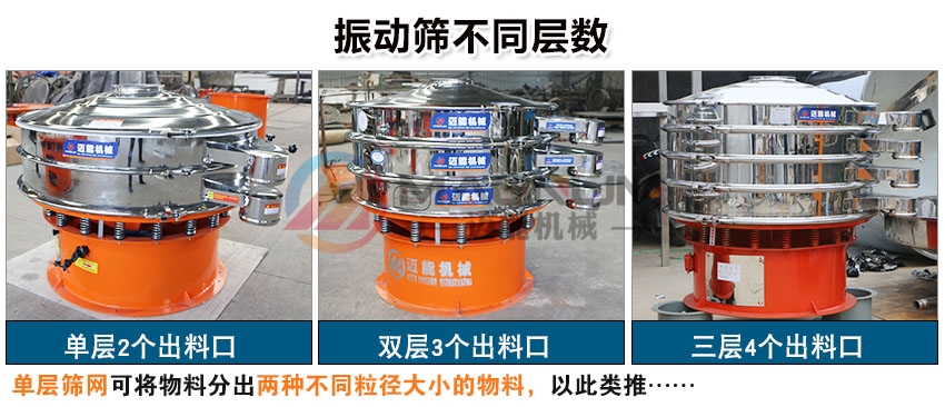 果壳活性炭振动筛层数选择
