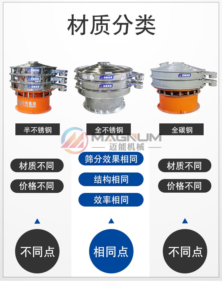 果壳活性炭振动筛不同材质