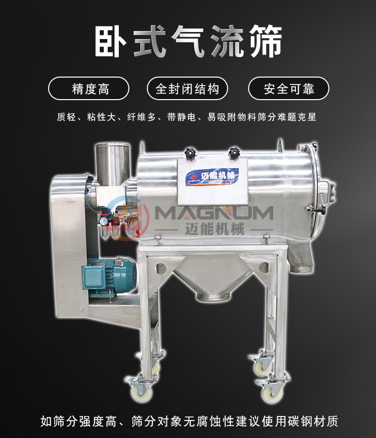 柠檬酸镁气流筛头图