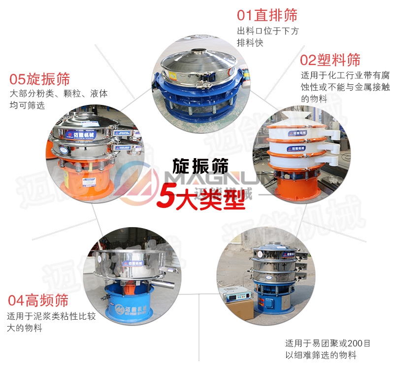金焦三次元振筛五大类型-