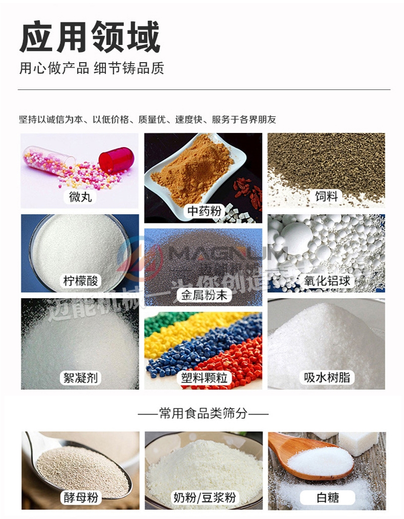 卡拉胶圆形摇摆筛应用领域