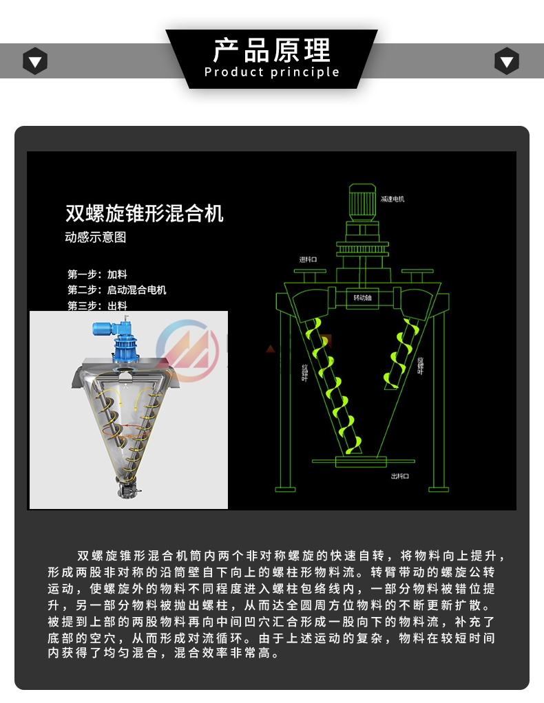 螺旋锥形混合机工作原理