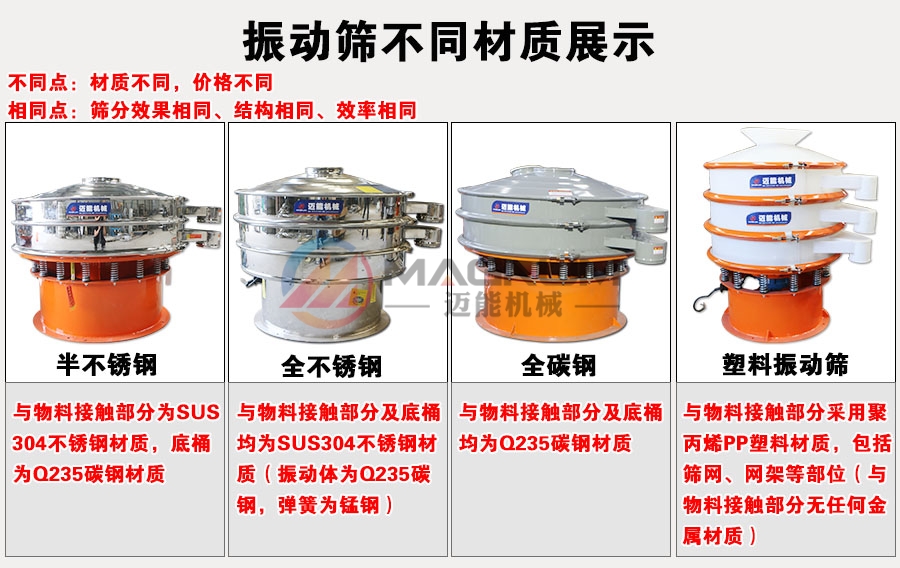 催化剂颗粒三元振动筛不同材质展示