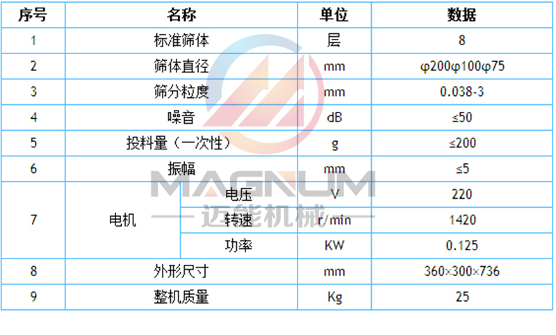 实验室振动筛技术参数