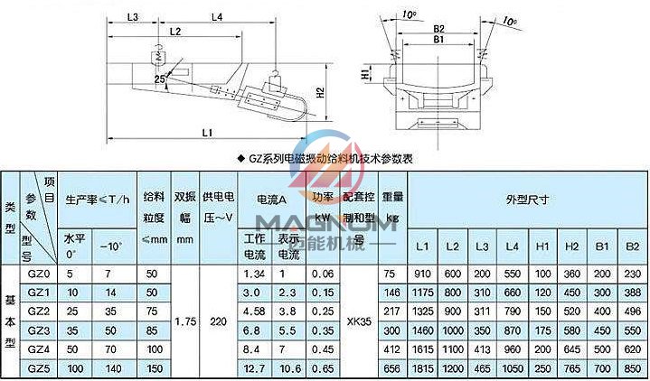 电磁振动给料机尺寸及结构