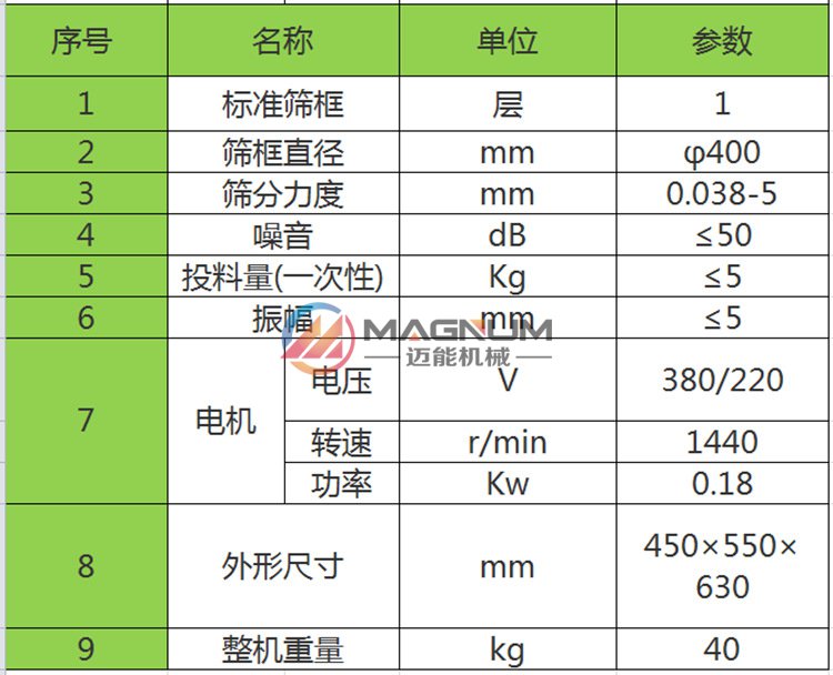 乳胶漆过滤振动筛技术参数