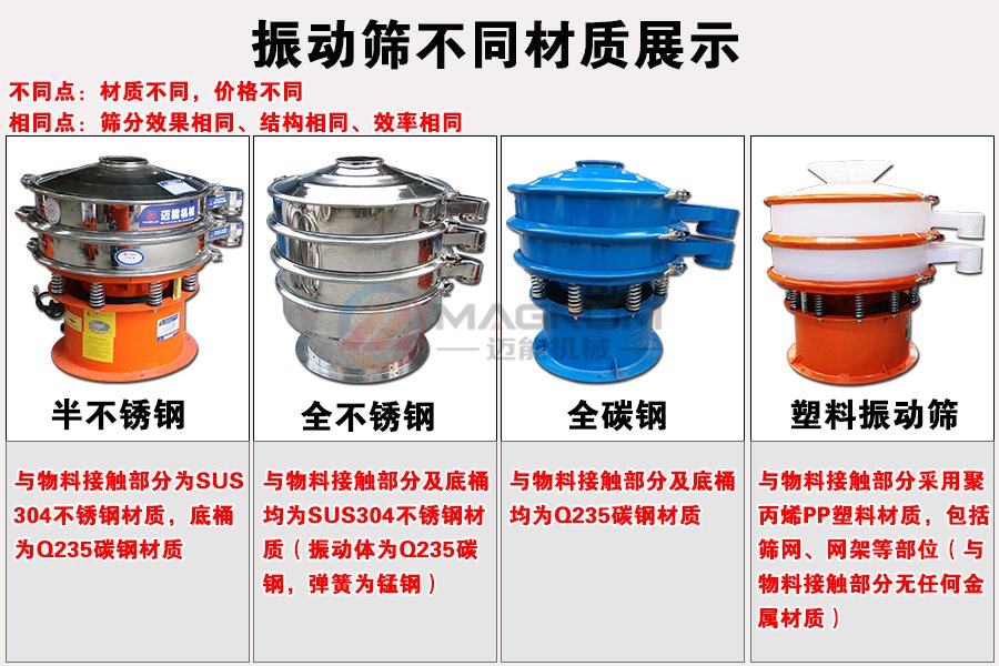 三氧化二锌振动筛不同材质选择