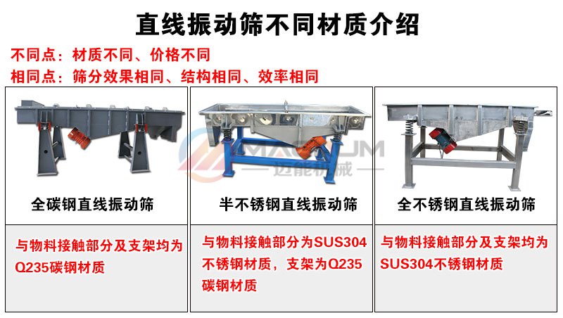 有机肥料直线振动筛