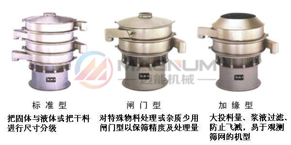 小苏打(苏打粉)除杂振动筛
