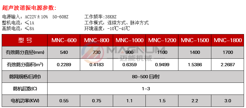 镍粉超声波振动筛