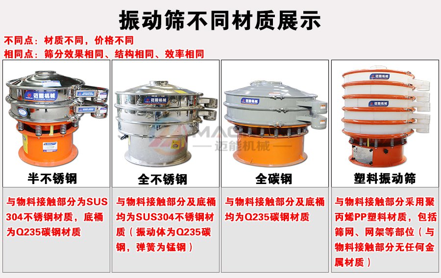 益生菌粉不锈钢振动筛不同材质