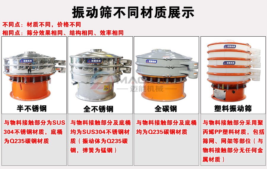 PVC树脂粒振动筛不同材质