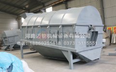 圆形滚筒筛分机的工作原理和特点有哪些？