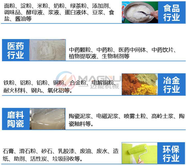 陶瓷粉超声波振动筛