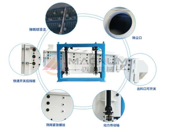 压裂砂方形摇摆筛产品细节