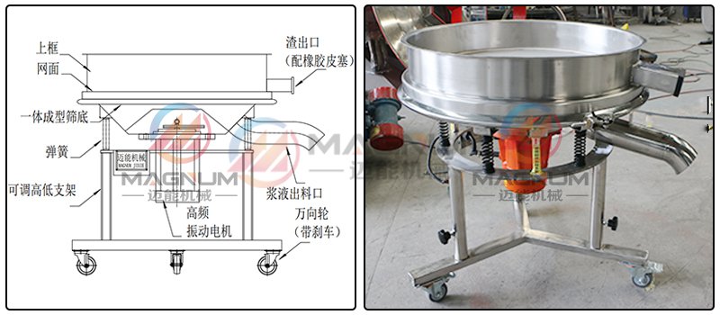 硅油过滤高频振动筛